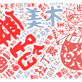 Word2art Wallpapers-舞蹈 绘画 美术 拉丁舞 中国舞 街舞 创意美术 国际化